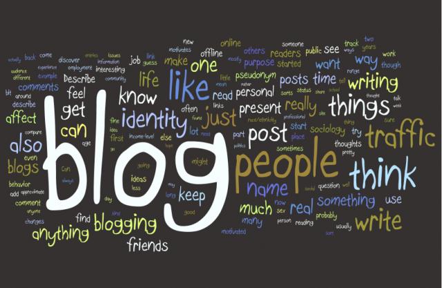 blog tag cloud